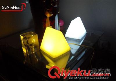 LED書簽燈 多功能新奇特產(chǎn)品的完美融合